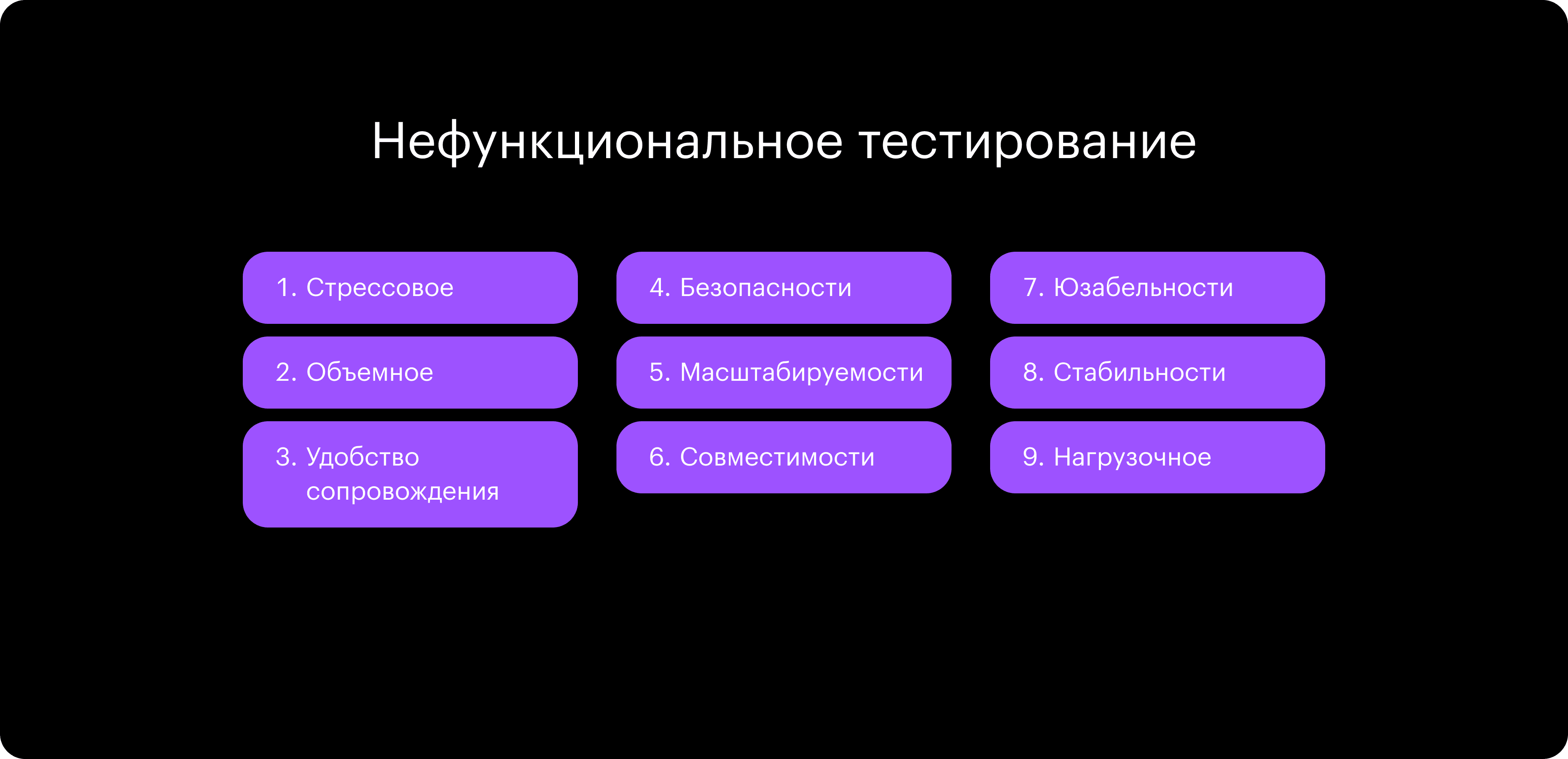 Тестирование мобильных приложений 2024: особенности, виды и методы  тестирования мобильных приложений